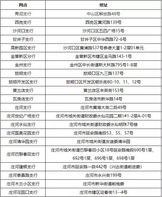 最新套公积金卡联系方式方法分析(最方便真实的诸暨住房公积金卡怎么用方法)