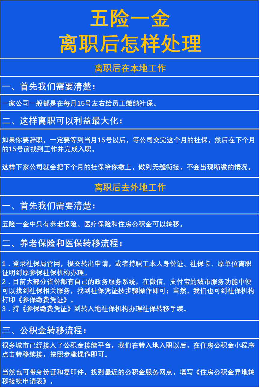 最新惠民保险从我公积金卡代扣怎么退方法分析(最方便真实的诸暨惠民保险怎么交方法)