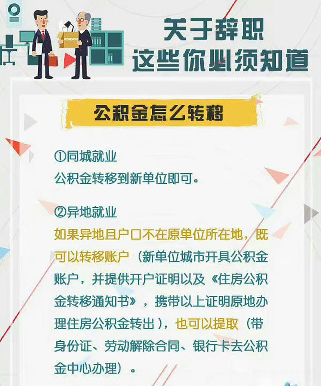 最新惠民保险从我公积金卡代扣怎么退方法分析(最方便真实的诸暨惠民保险怎么交方法)