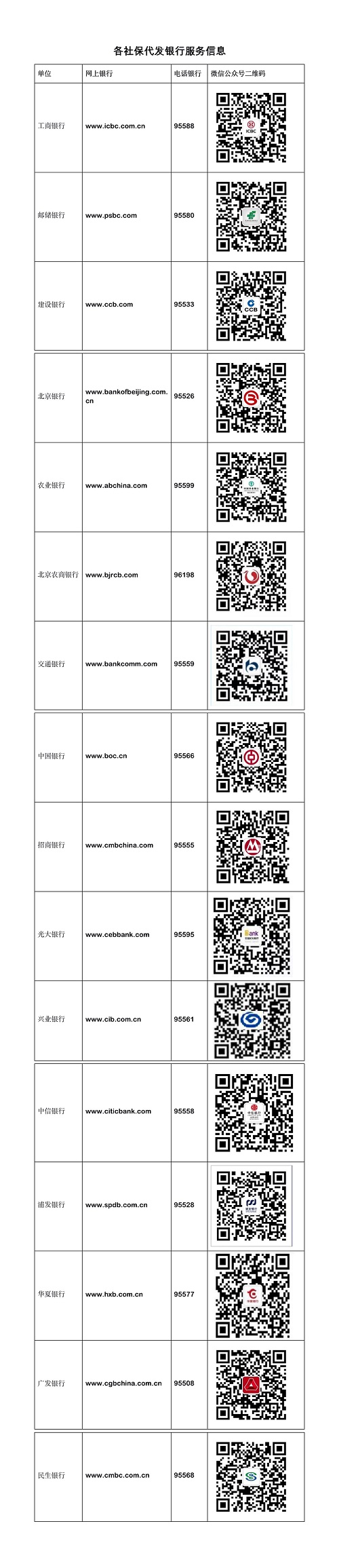最新社保套现24小时微信方法分析(最方便真实的诸暨社保取现方法方法)