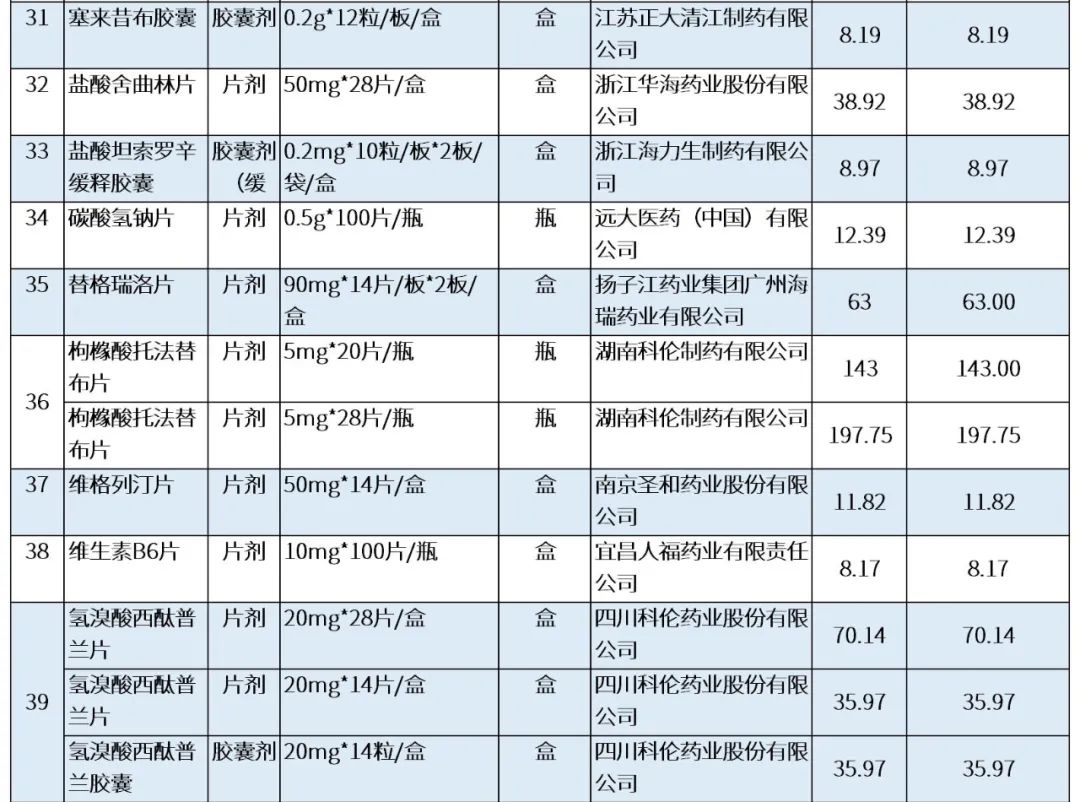 最新公积金卡刷药回收群方法分析(最方便真实的诸暨公积金缴存证明回执单方法)