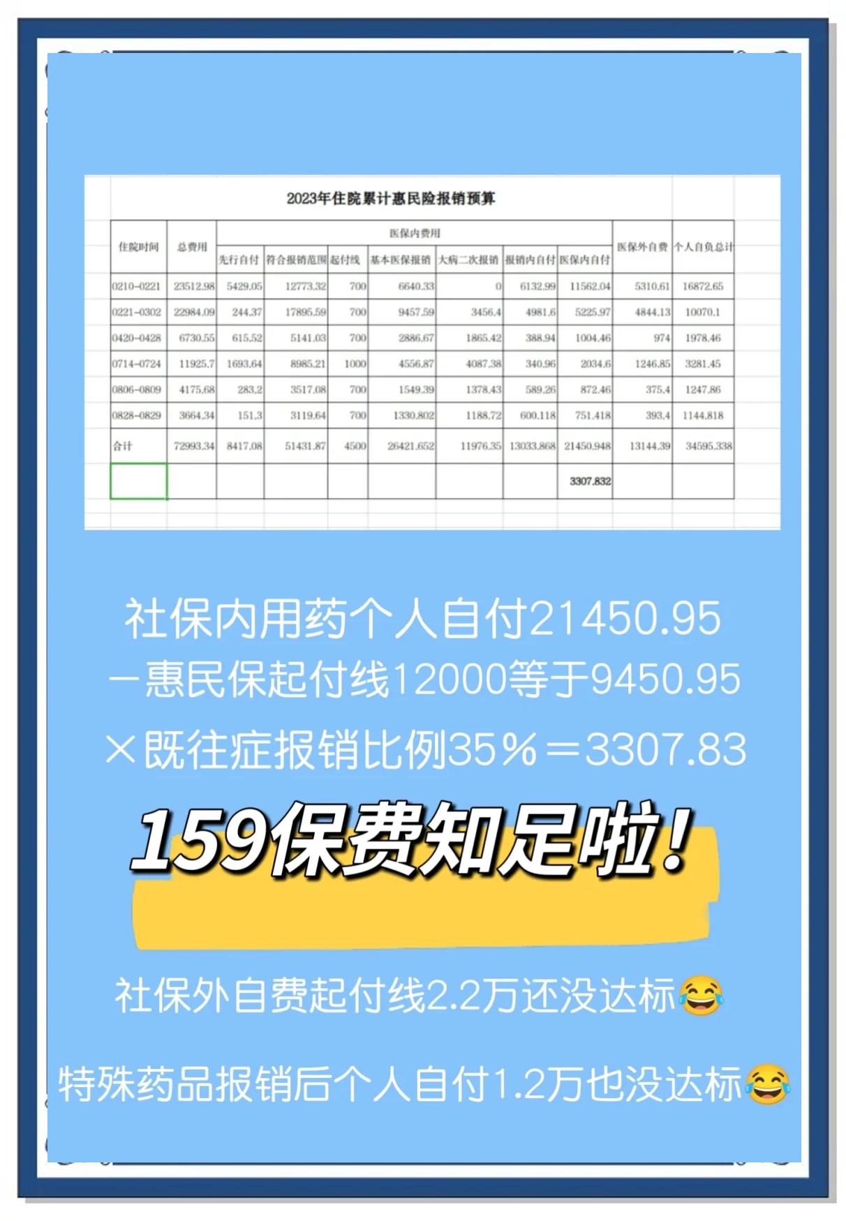 最新惠民保险怎么买方法分析(最方便真实的诸暨十堰市惠民保险怎么买方法)