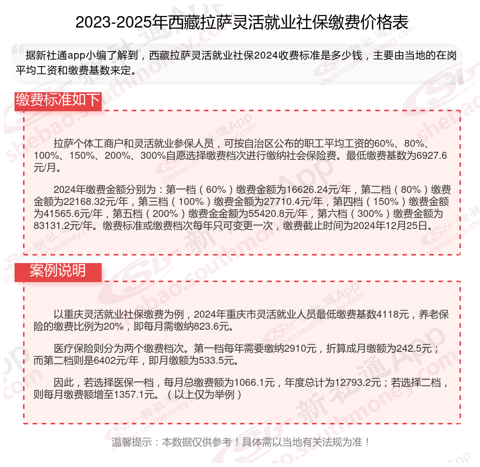 最新社保不想交了可以退吗方法分析(最方便真实的诸暨个人灵活社保不想交了可以退吗方法)
