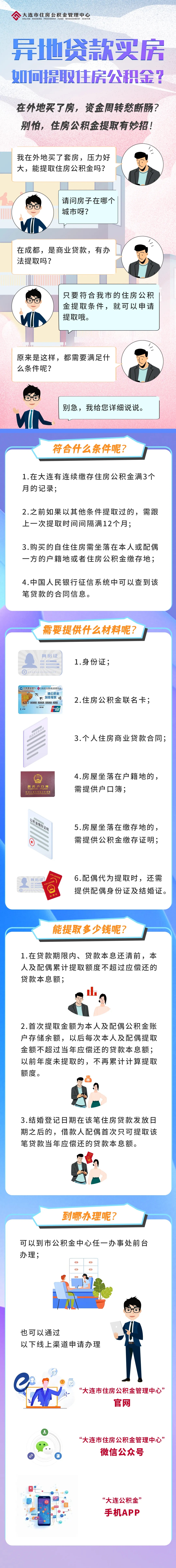 最新公积金小额变大额的怎么办理方法分析(最方便真实的诸暨公积金大额怎么提取出来方法)
