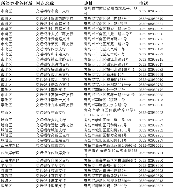 最新惠民保险代扣158方法分析(最方便真实的诸暨惠民保险代扣158是什么方法)