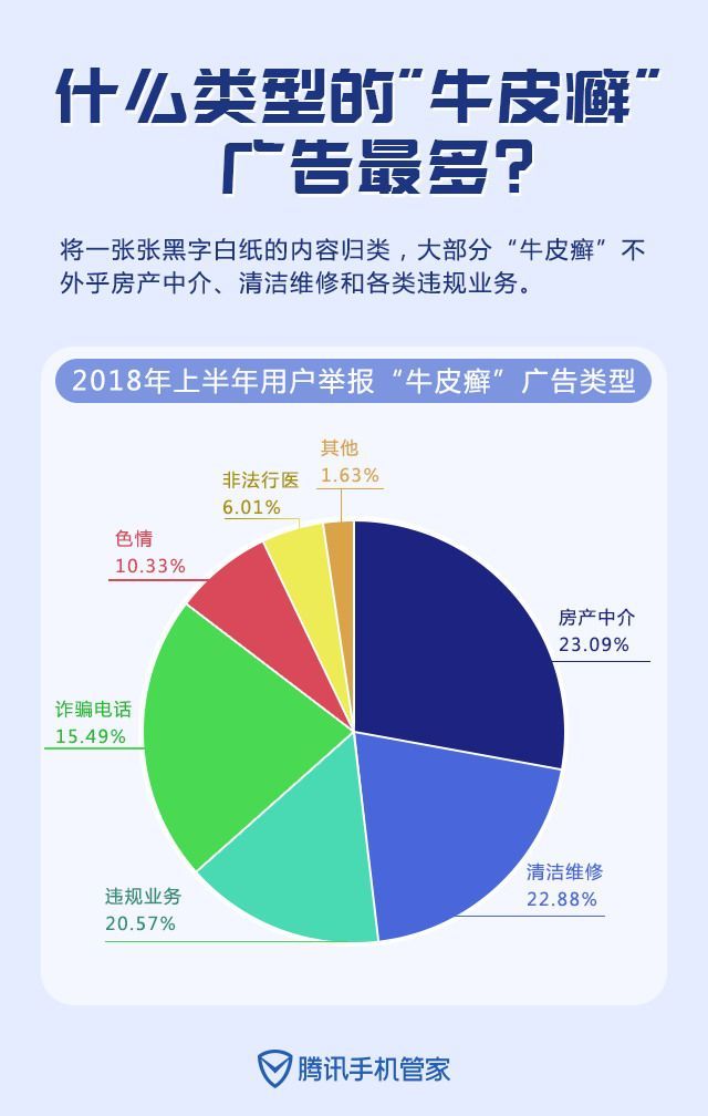 最新谁有公积金套现的联系方式方法分析(最方便真实的诸暨住房公积金套现手续费多少方法)