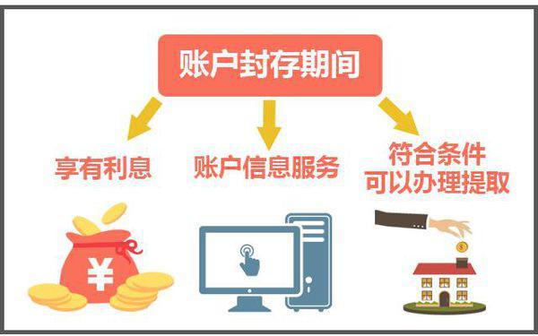 最新公积金卡过期怎么换新卡方法分析(最方便真实的诸暨公积金卡有效期到后需要换卡吗?方法)