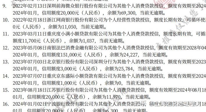 最新全国小额公积金卡变现联系方式方法分析(最方便真实的诸暨公积金小额提取坏处方法)
