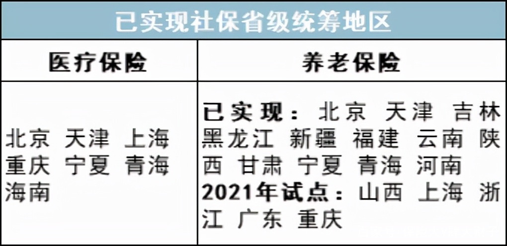 最新公积金卡里统筹的钱会过期吗方法分析(最方便真实的诸暨关于公积金的统筹,说几句方法)
